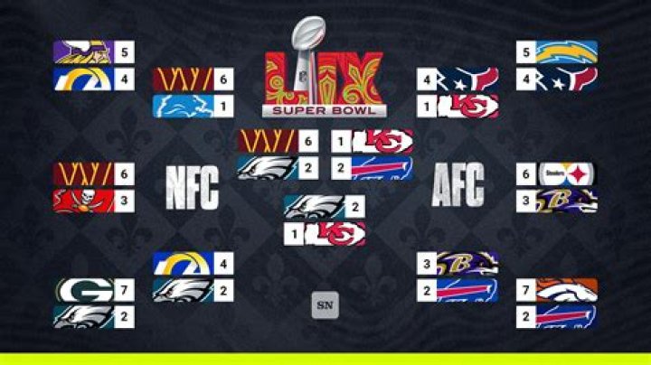 'SNL' bungles NFL-themed cold open ahead of playoff games