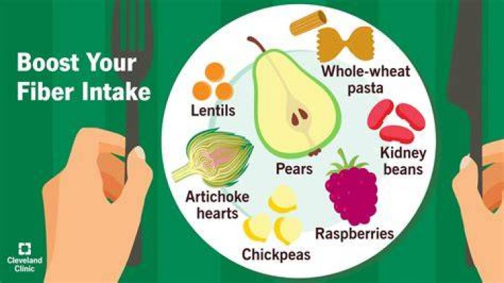 11 high-fiber foods to incorporate into your everyday diet