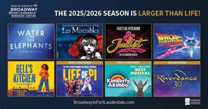 13 new Broadway shows opening in 2023: Tickets, prices, info