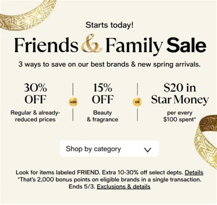 2021 deals to shop for Macy's Friends & Family sale