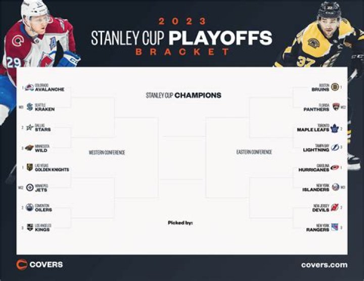 2024 Stanley Cup odds, bets, prediction, lines, NHL news