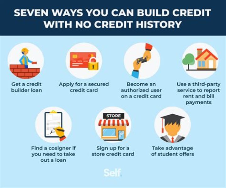 5 best ways to build credit without a credit card