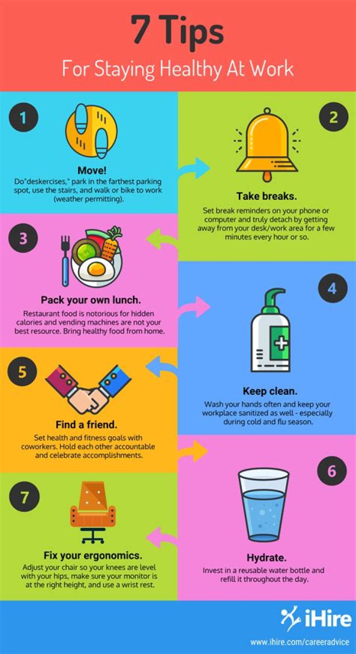 7 tips to keep wellness in check