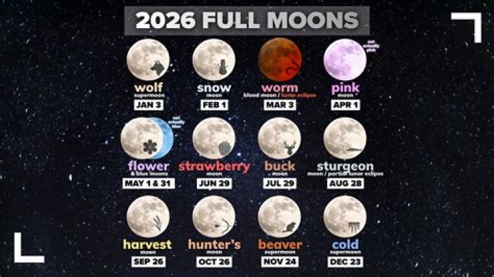 A bright 'Buck Moon' is coming — here's how to see it