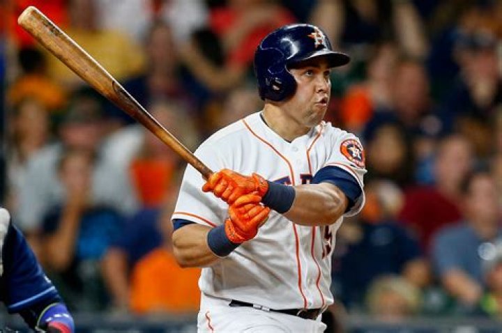 A quick guide to Astros’ sign-stealing scandal