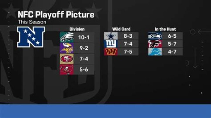 A rematch with NFC playoff lives at stake