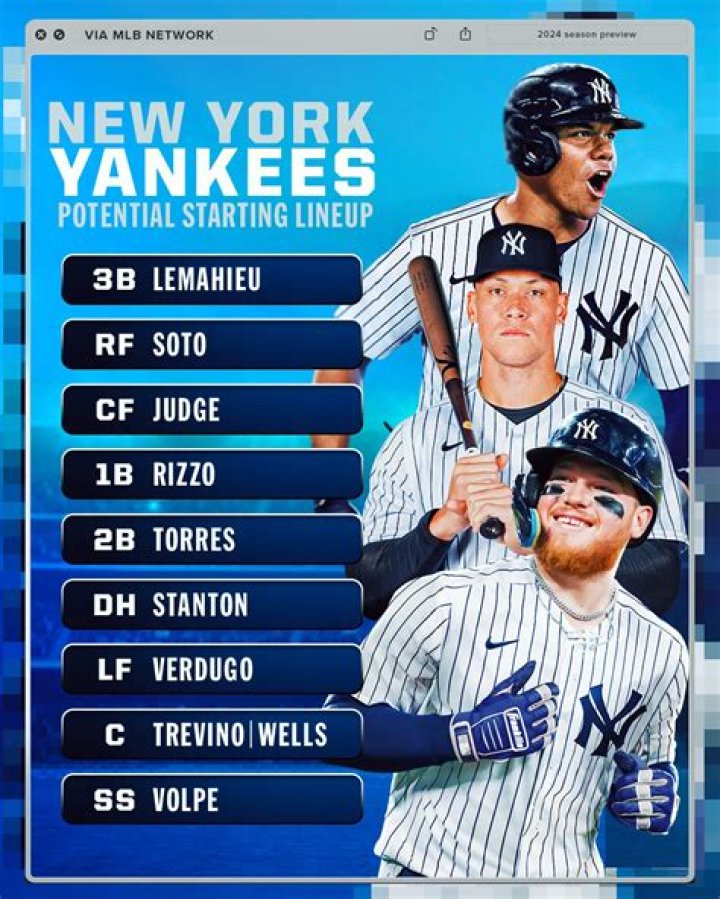 Aaron Judge expected to return to Yankees' lineup Wednesday