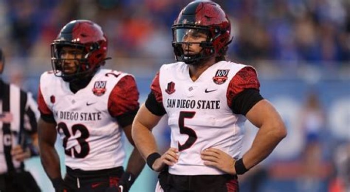 Alabama vs. San Diego State pick, odds