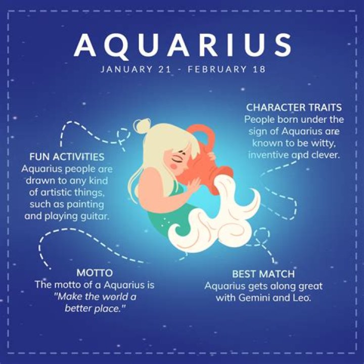 Aquarius zodiac sign explained: Dates, compatibility, personality