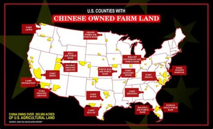 Arkansas forces Chinese-owned company to sell 160 acres of farmland