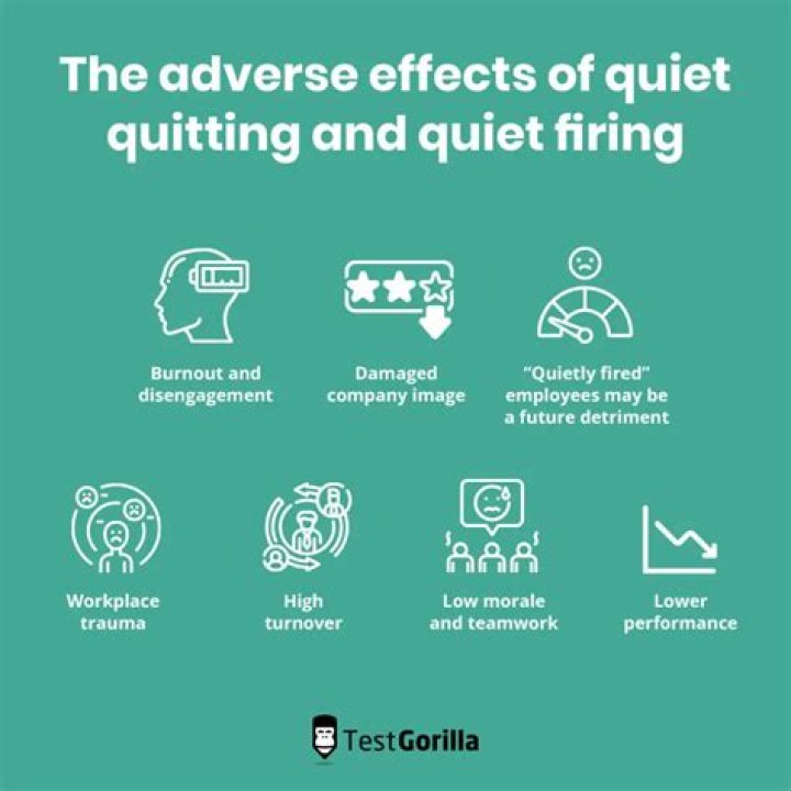Being 'quietly fired' more common than 'quiet quitting': Expert