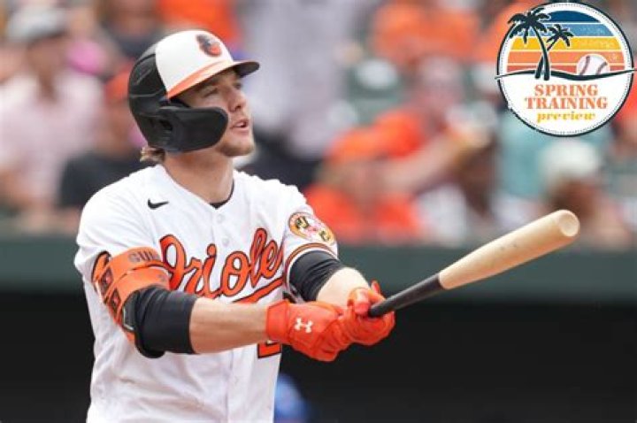 Biggest storylines around Yankees’ rivals