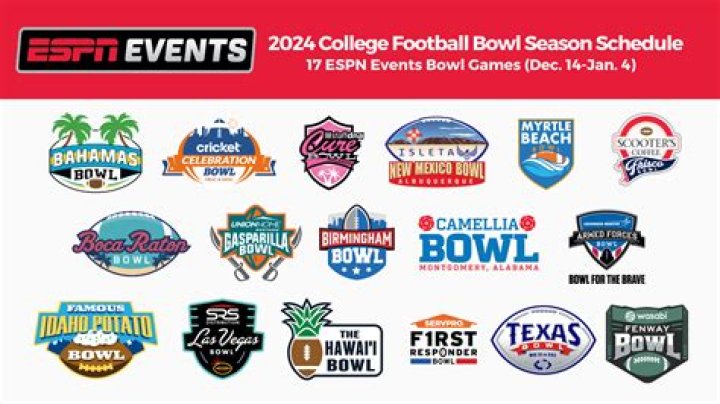 Breaking down college football bowl season as well as the transfer portal and player opt-outs (Video)