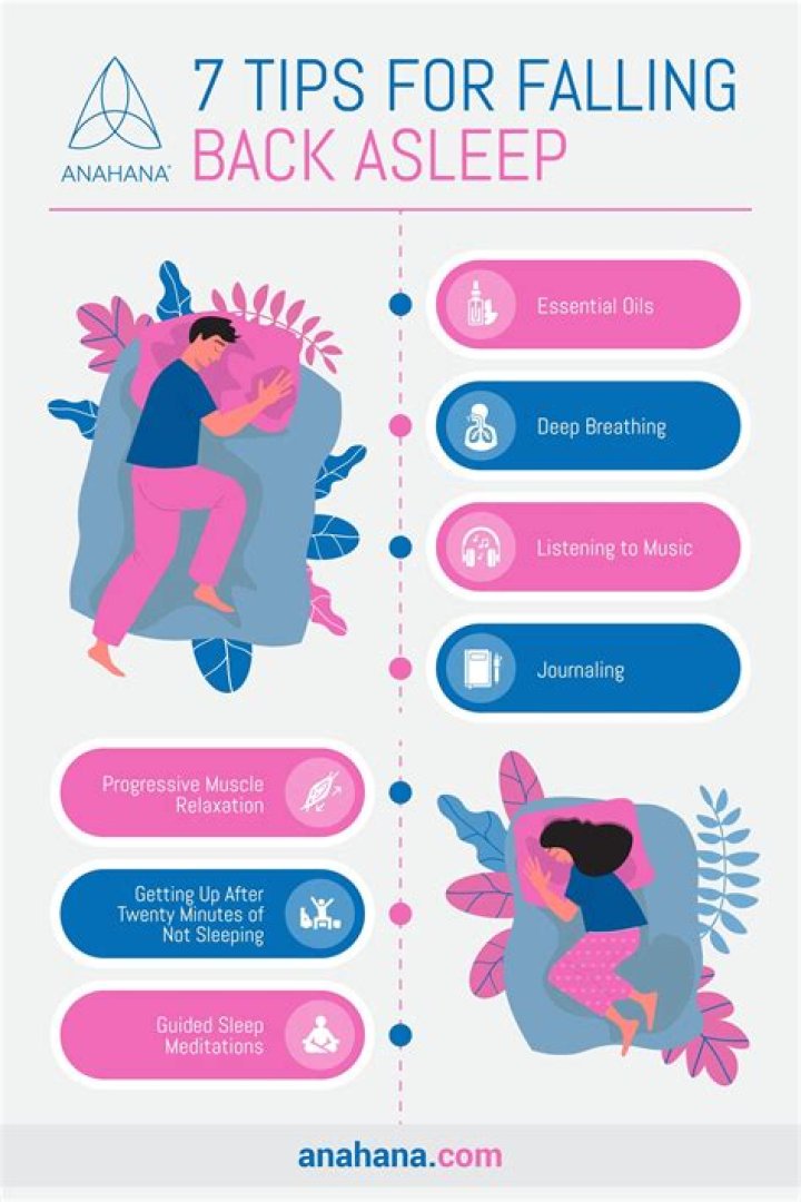 Can't fall back to sleep after waking up in the middle of the night? Here's what experts recommend