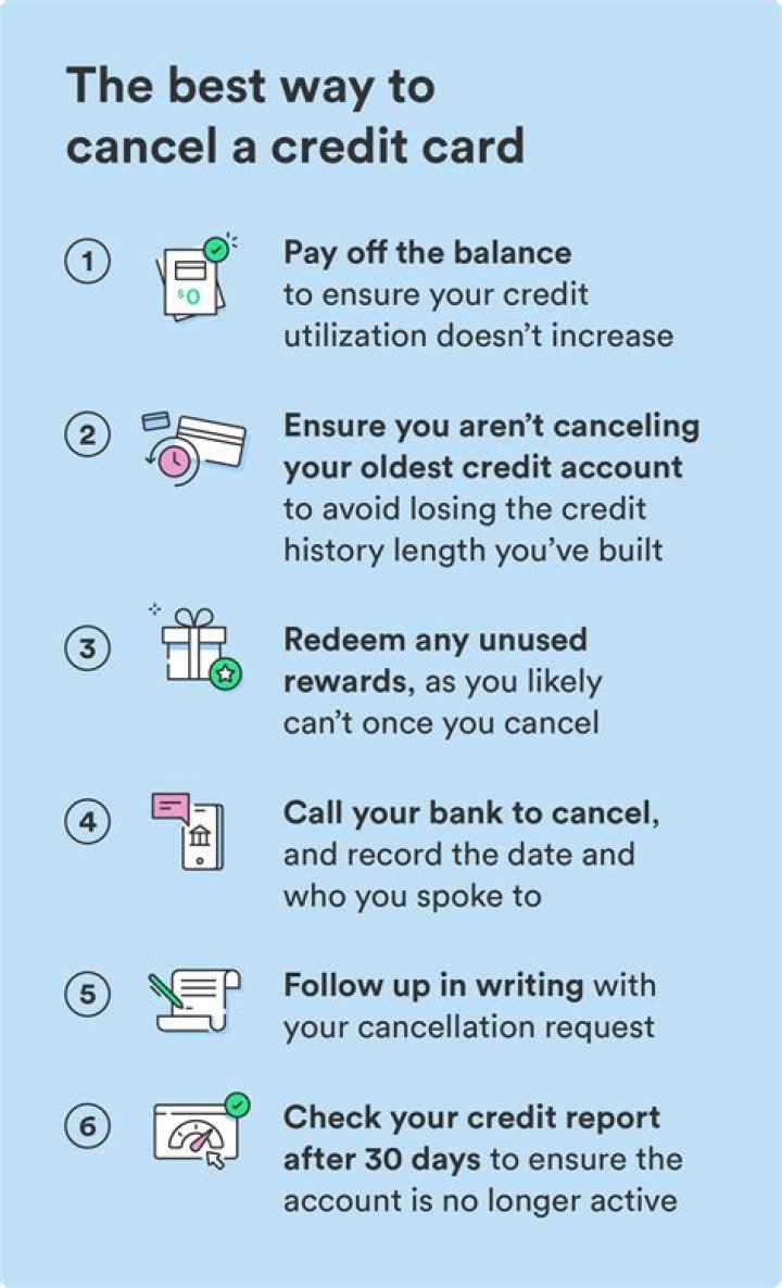 Can carrying a balance on your credit card hurt your credit score?