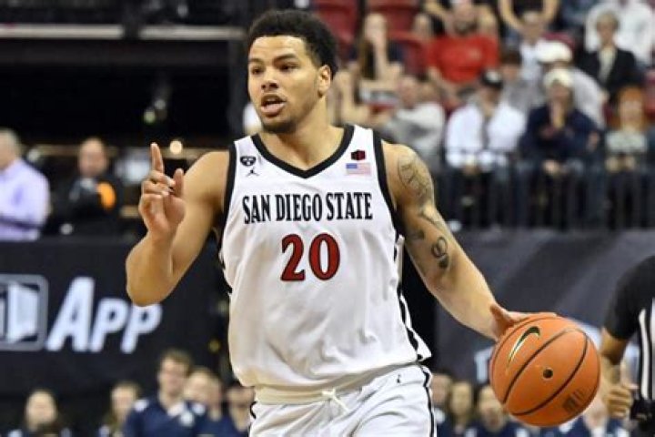 Charleston vs. San Diego State prediction