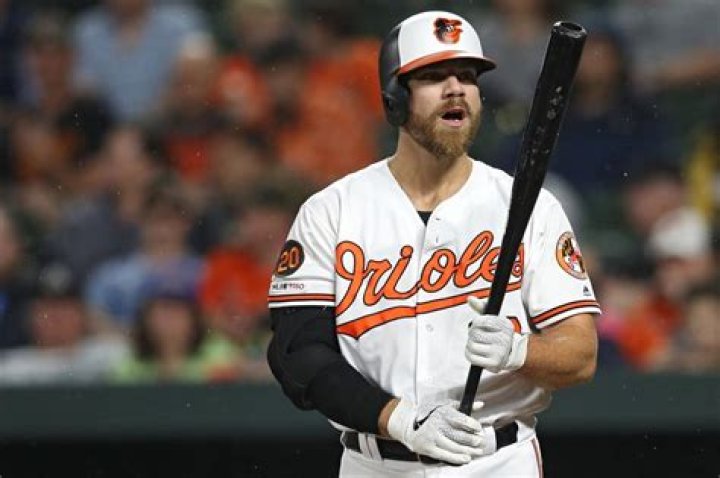 Chris Davis sets MLB record for consecutive hitless at-bats