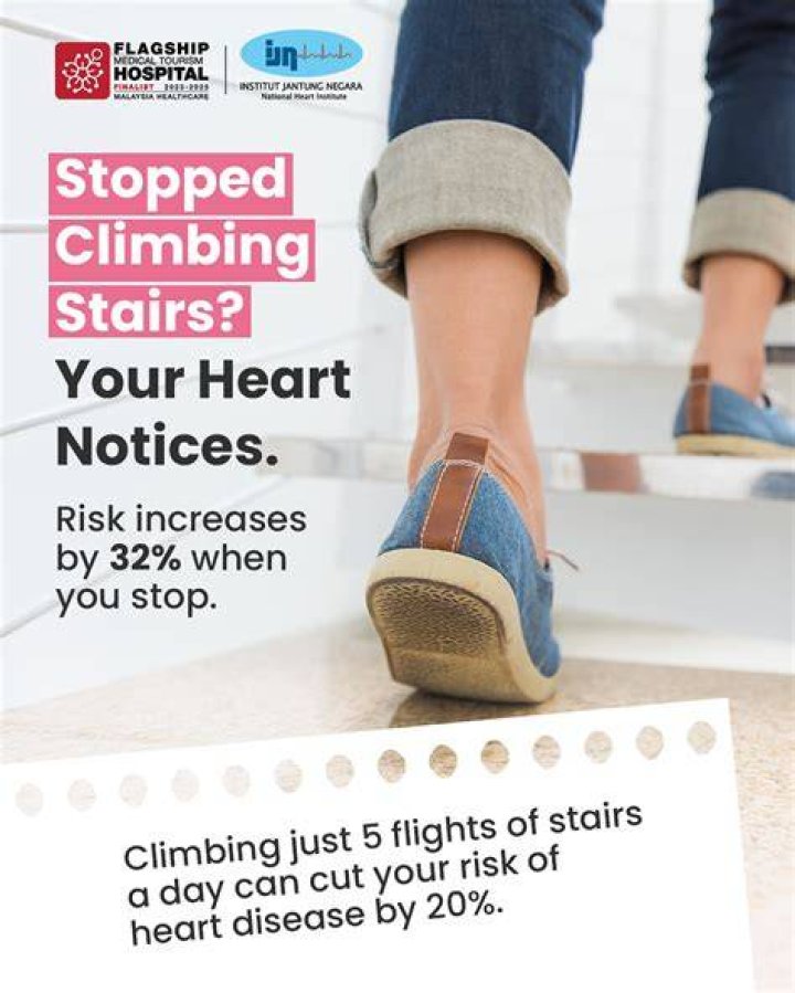 Climbing stairs cuts heart disease risk by 20% — and may beat 'steps': study