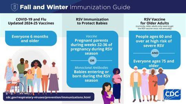 Columbia University will require students to get COVID vaccines