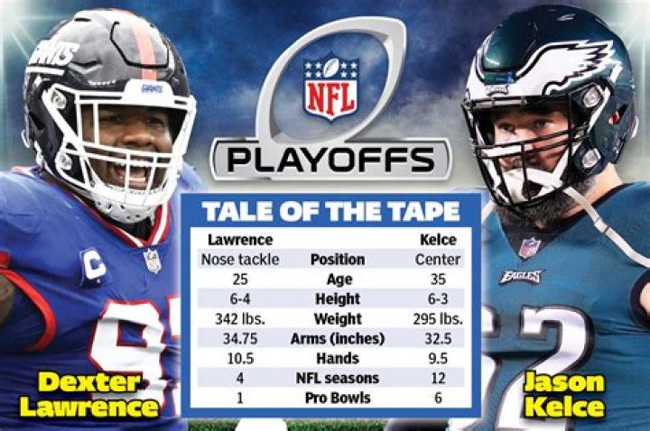 Dexter Lawrence-Jason Kelce battle a key matchup in Giants-Eagles