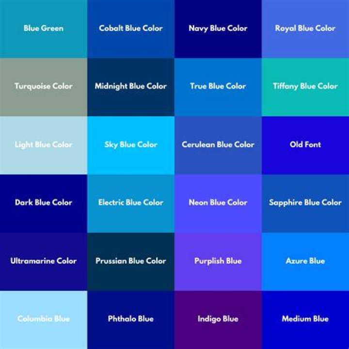 Different shade of ‘Blue’