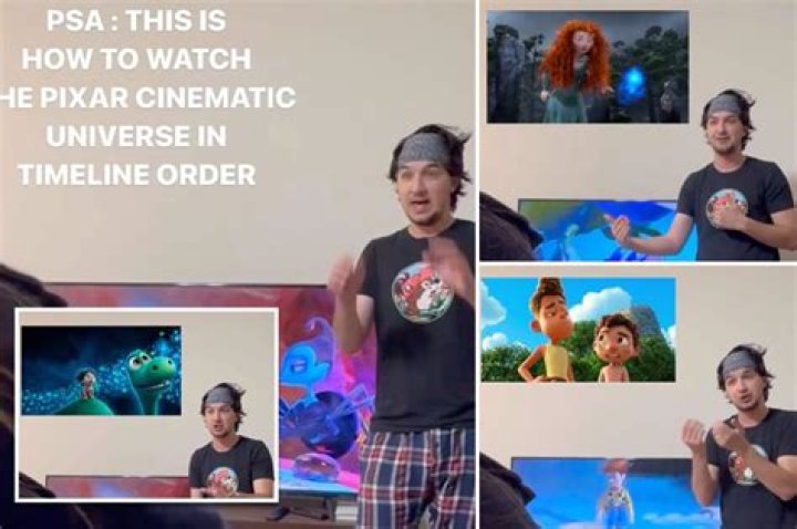 Disney superfan shares the official timeline of Pixar films