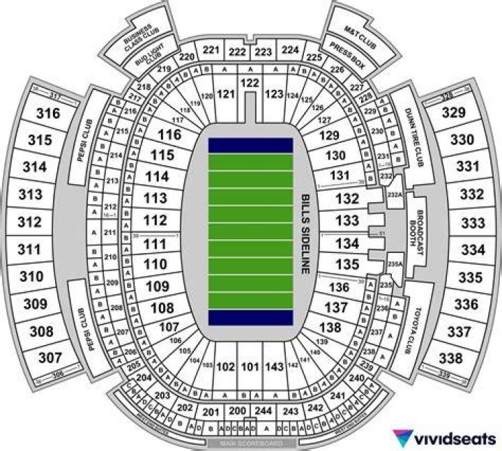 Get tickets to Bills vs. Steelers 2024 AFC Wild Card game