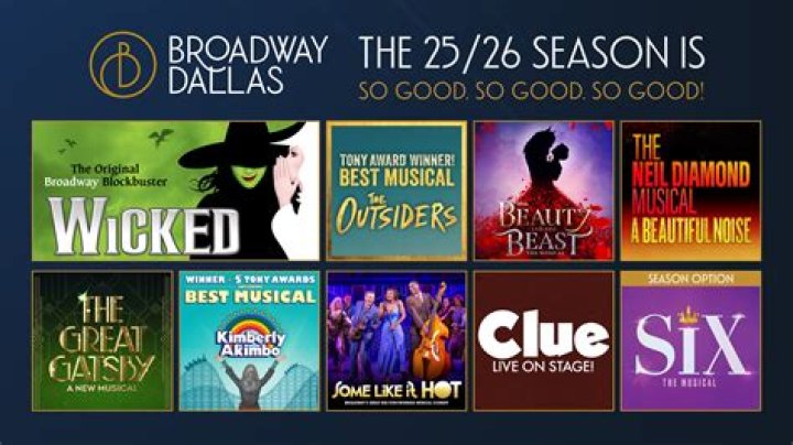 Get tickets to the 20 biggest new shows on Broadway in 2024