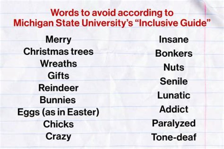 Gift, bunny, and Christmas tree are offensive words on campus