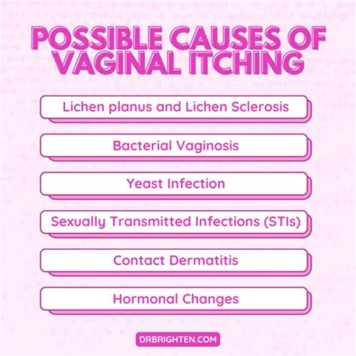 Going commando is healthy for your vagina