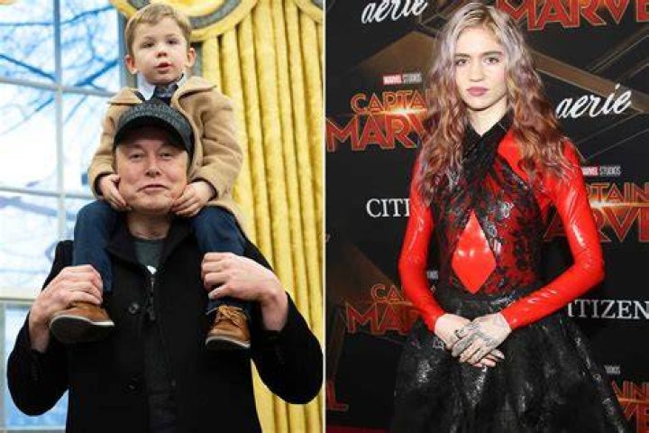 Grimes on secret child and 'fluid relationship' with Elon Musk