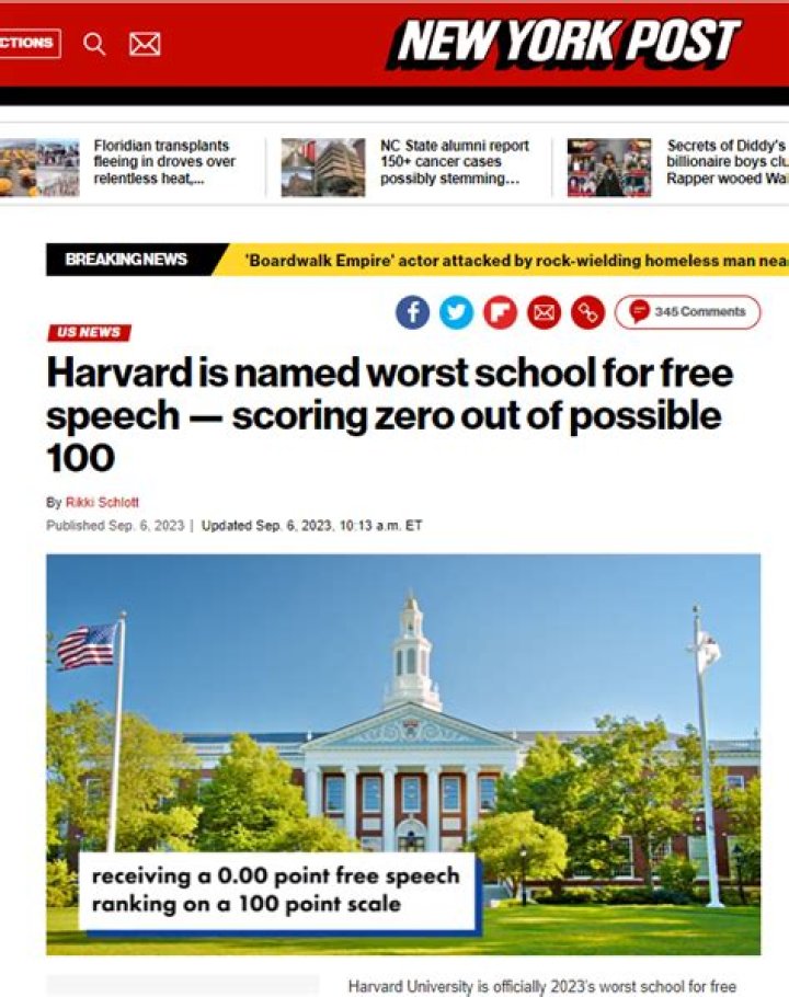 Harvard is named worst school for free speech — scoring zero out of possible 100