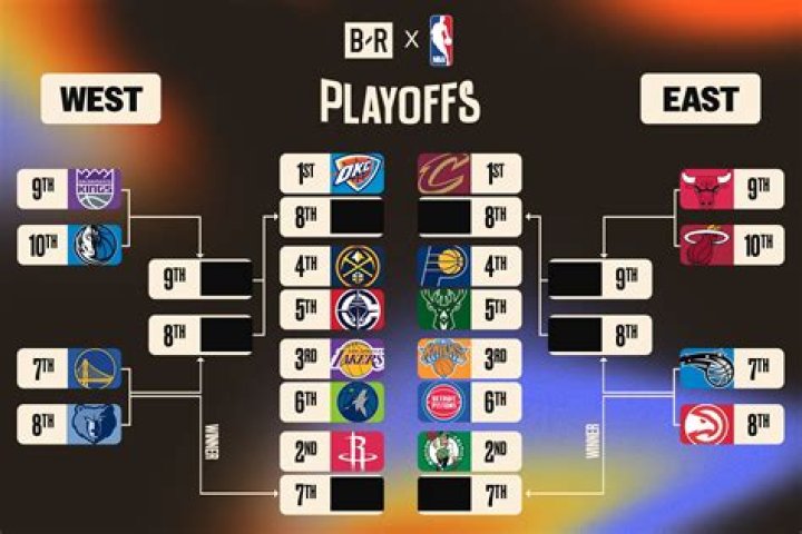 Hawks vs. Heat, Nets vs. Lakers predictions: NBA odds, picks