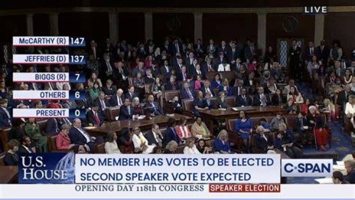 House adjourns with no speaker after Kevin McCarthy falls short