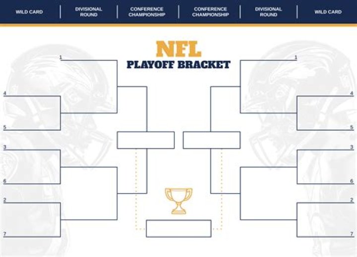 How much are 49ers-Packers tickets for Divisional Round playoff?