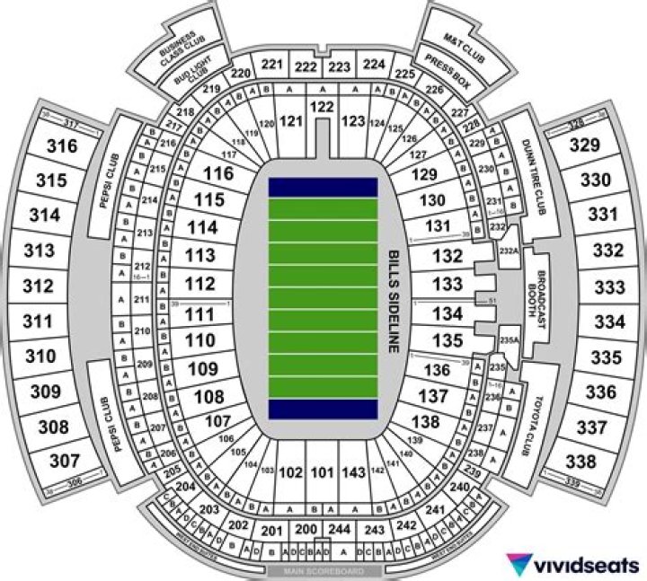 How much are Bills-Chiefs tickets for Divisional Round playoff?