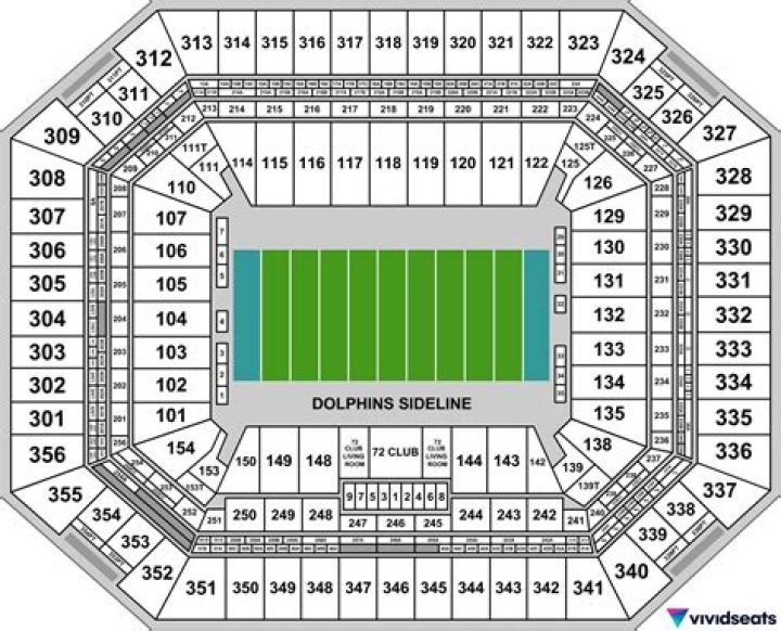 How much are Dolphins vs. Broncos tickets for Hard Rock Stadium?