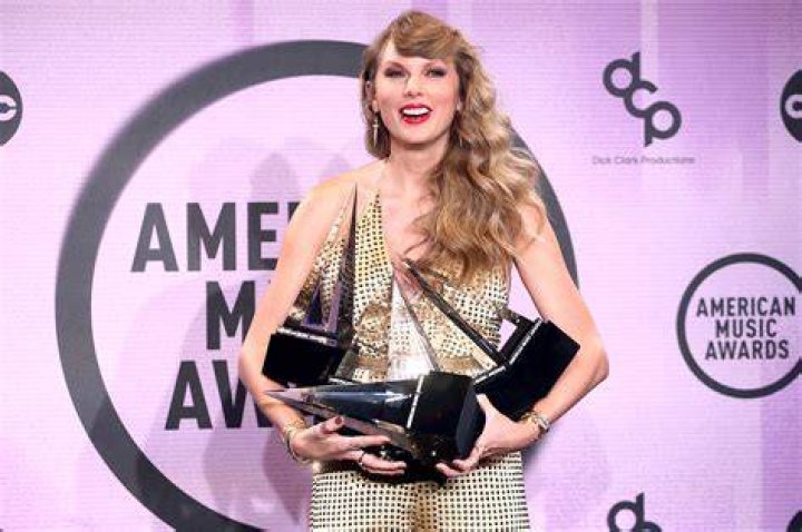 How Taylor Swift made history with her 2023 Grammy nomination