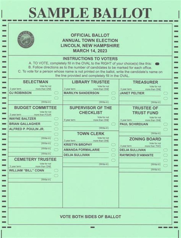 How The Post voted their ballots