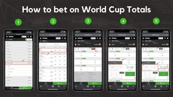 How to bet on the World Cup