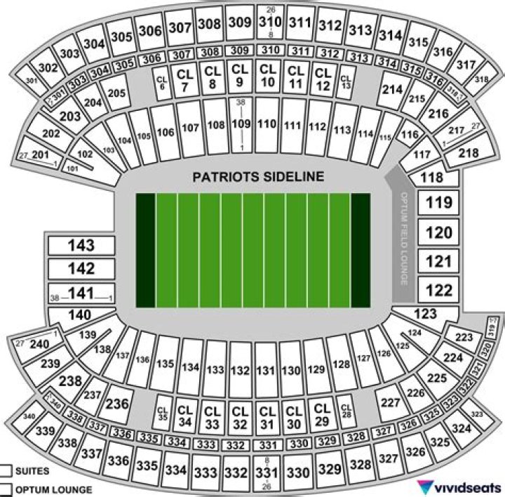 How to get cheap Bruce Springsteen tickets at Gillette Stadium