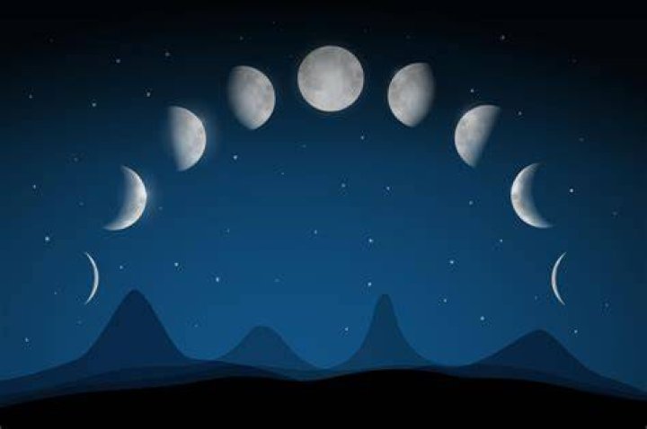 how to use moon cycles to transform your life