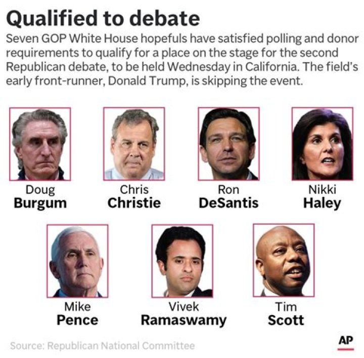 How to watch the second Republican presidential debate