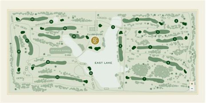 How top golfers shape up at East Lake