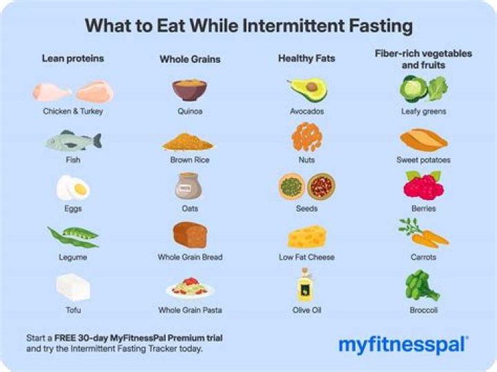 I'm a nutritionist — never eat these 5 foods before flying