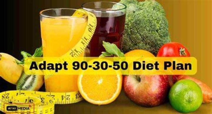 I dropped 15 pounds in 2 months with the 90-30-50 diet plan