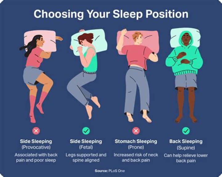 I have accidental orgasms when I'm sleeping, sneezing and pooping