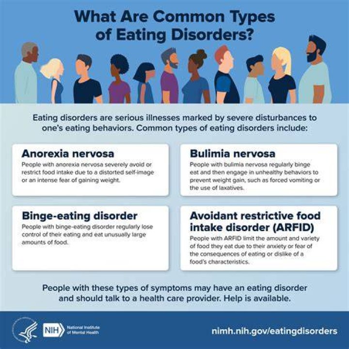 Is 'girl dinner' healthy — or an eating disorder? Experts weigh in