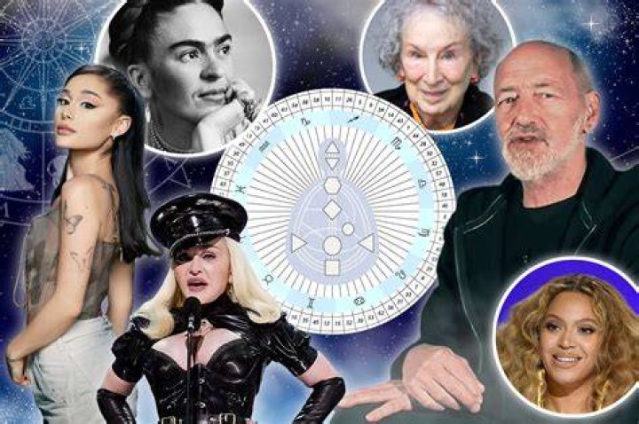 Is it better than astrology?