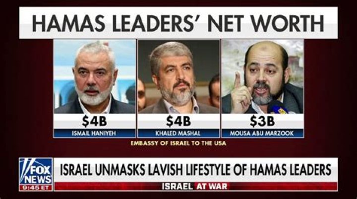 Israel has only killed 20-30% of Hamas terrorists, US says